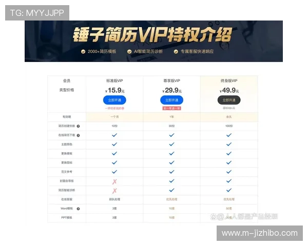 订阅制收费模式获得认可，稳定收入来源